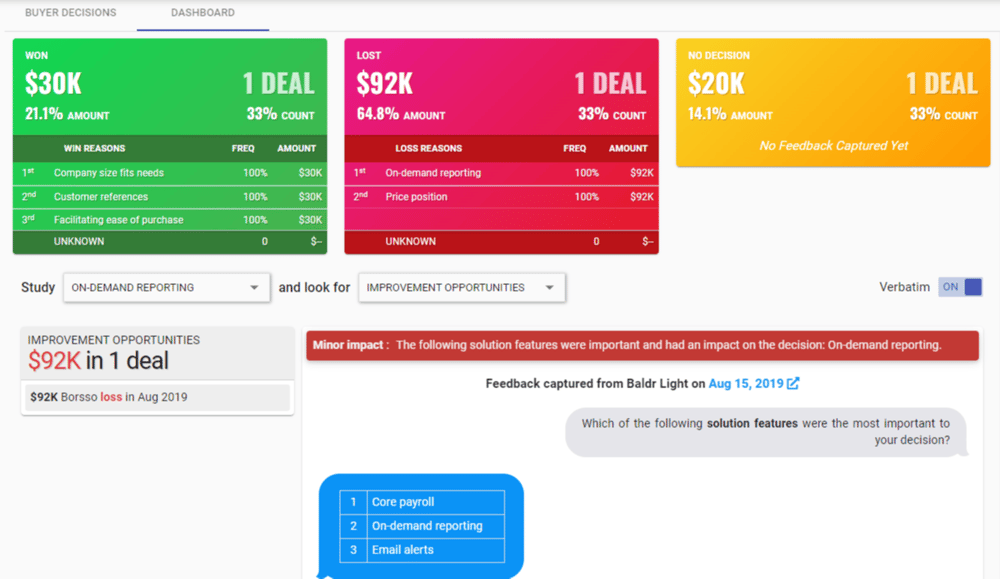 Sales Dashboard-1 Sales Dashboard-1