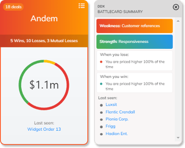 actionable-insights actionable-insights