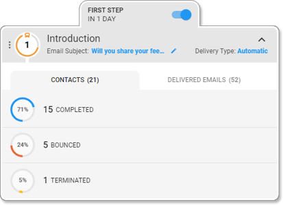 automated-data-collection automated-data-collection