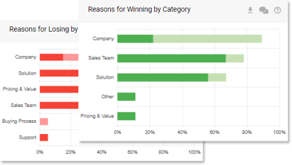 real-time-reporting real-time-reporting